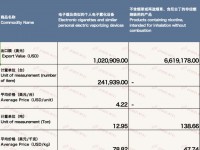 内幕！1000元一条的徽商烟外包装“千言万语”