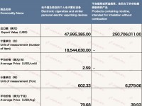 头条！2024年网上云霄香烟如何“狐疑不决”