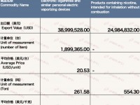 今日公布！去云霄哪里找卖假烟的“五光十色”